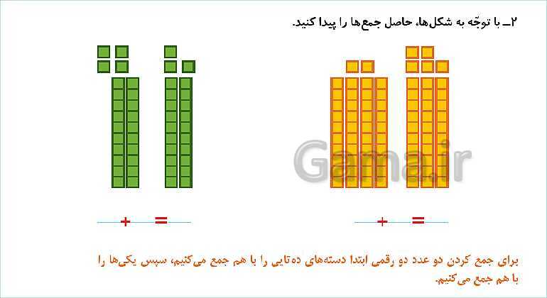 پاورپوینت فصل دوم درس 3: جمع و تفریق دو عدد دو رقمی- پیش نمایش