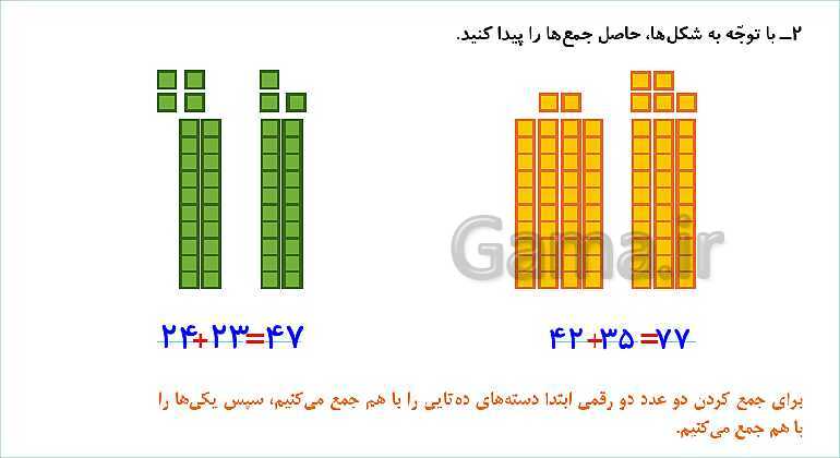 پاورپوینت فصل دوم درس 3: جمع و تفریق دو عدد دو رقمی- پیش نمایش