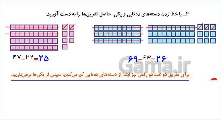 پاورپوینت فصل دوم درس 3: جمع و تفریق دو عدد دو رقمی- پیش نمایش