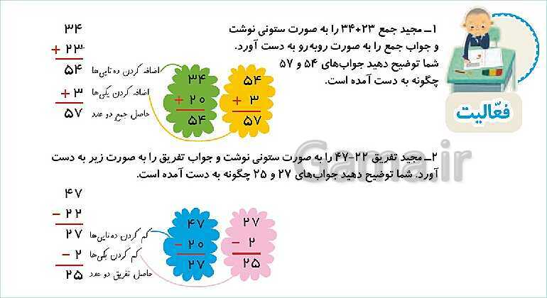 پاورپوینت فصل دوم درس 3: جمع و تفریق دو عدد دو رقمی- پیش نمایش