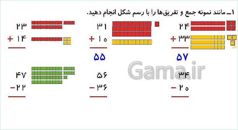 پاورپوینت فصل دوم درس 3: جمع و تفریق دو عدد دو رقمی- پیش نمایش