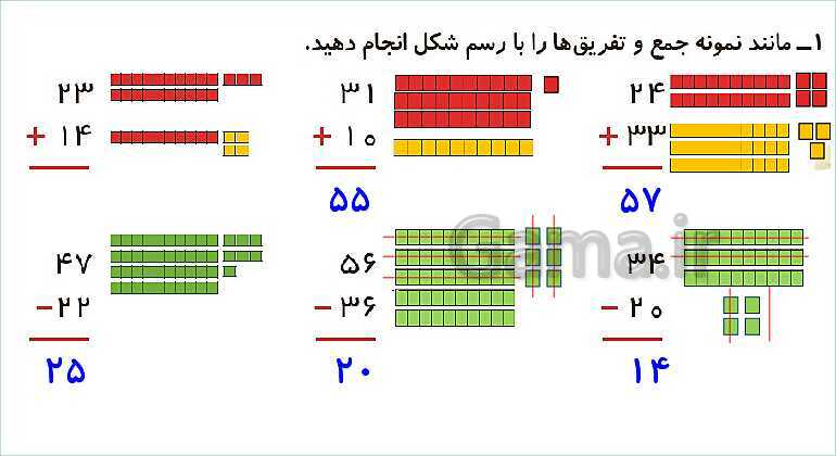 پاورپوینت فصل دوم درس 3: جمع و تفریق دو عدد دو رقمی- پیش نمایش