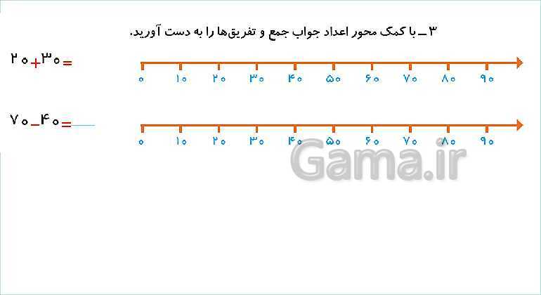 پاورپوینت فصل دوم درس 3: جمع و تفریق دو عدد دو رقمی- پیش نمایش