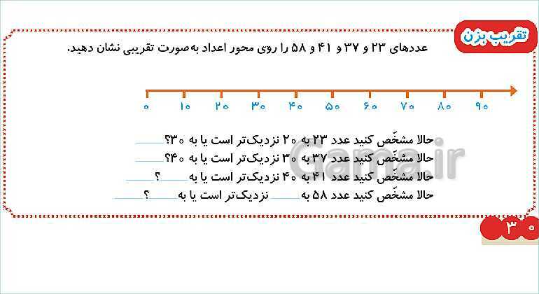 پاورپوینت فصل دوم درس 3: جمع و تفریق دو عدد دو رقمی- پیش نمایش