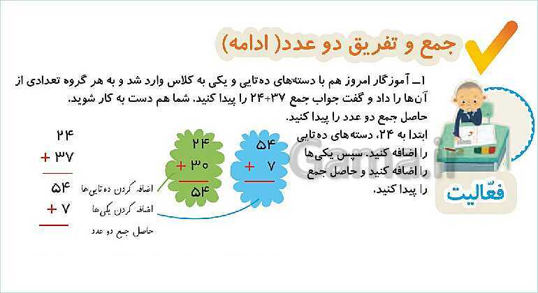 پاورپوینت فصل دوم درس 3: جمع و تفریق دو عدد دو رقمی- پیش نمایش