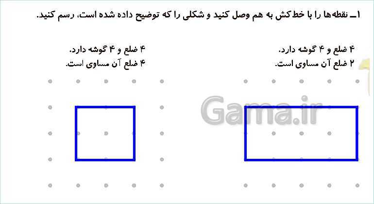 پاورپوینت فصل سوم درس 2: روابط بین شکل‌ها- پیش نمایش