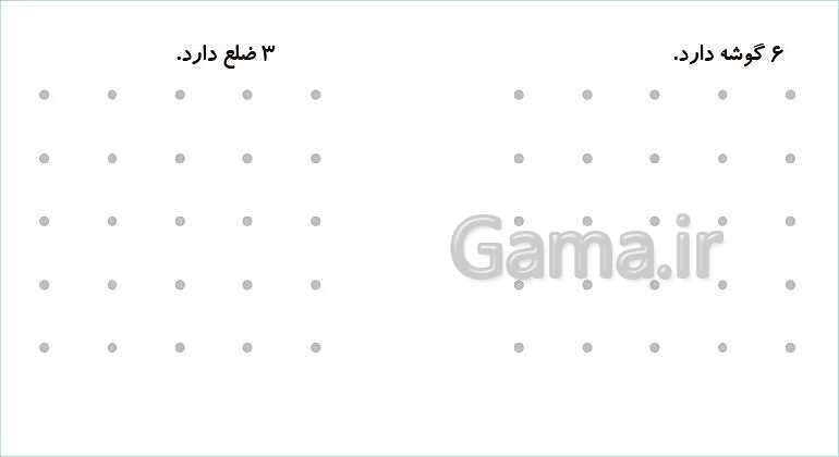 پاورپوینت فصل سوم درس 2: روابط بین شکل‌ها- پیش نمایش