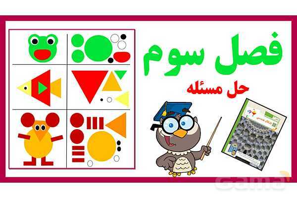 پاورپوینت فصل سوم درس حل مسئله و راهبرد الگویابی- پیش نمایش