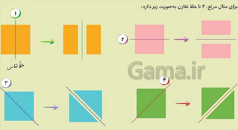 پاورپوینت فصل سوم درس 3: تقارن- پیش نمایش