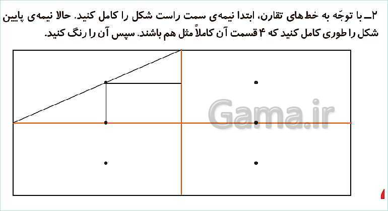 پاورپوینت فصل سوم درس 3: تقارن- پیش نمایش