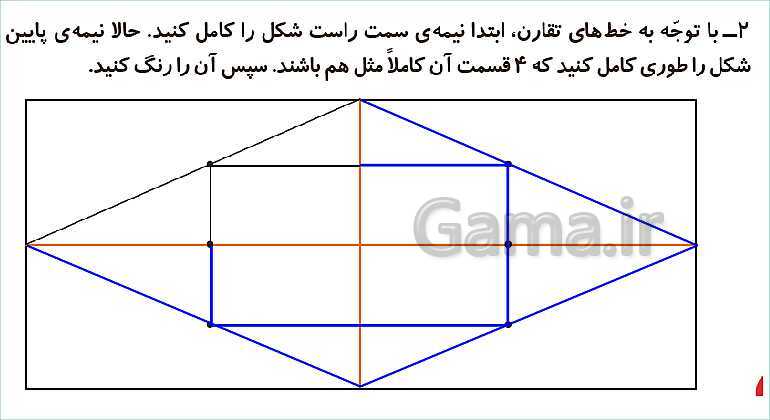 پاورپوینت فصل سوم درس 3: تقارن- پیش نمایش