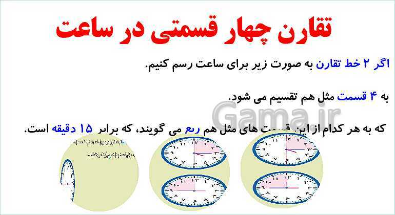 پاورپوینت فصل سوم درس 3: تقارن- پیش نمایش