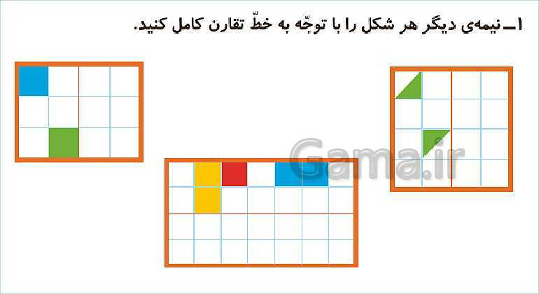 پاورپوینت مرور فصل سوم: اشکال هندسی- پیش نمایش