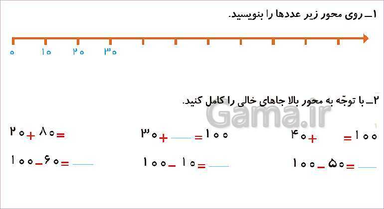 پاورپوینت فصل چهارم درس 1: معرفی پول- پیش نمایش