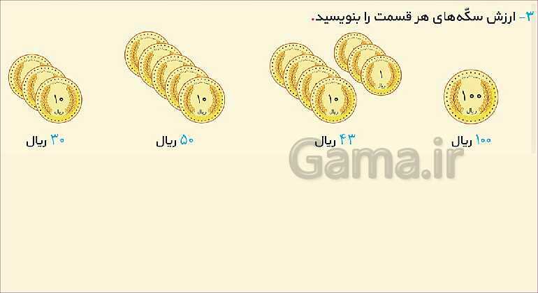 پاورپوینت فصل چهارم درس 1: معرفی پول- پیش نمایش