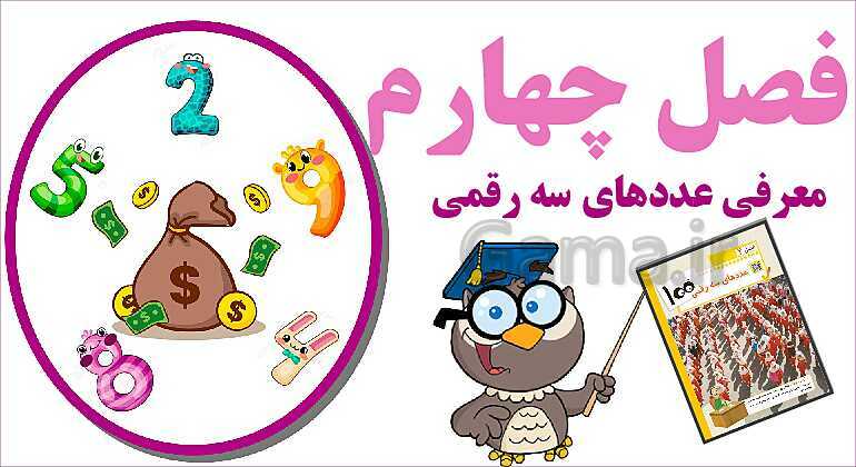 پاورپوینت فصل چهارم درس 2: معرفی عددهای سه رقمی- پیش نمایش