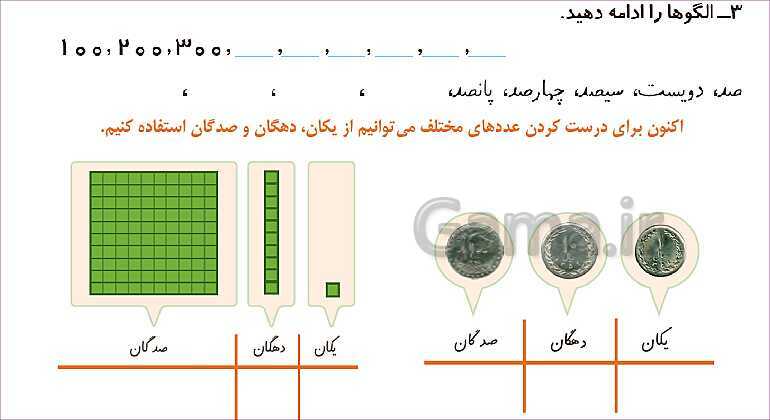 پاورپوینت فصل چهارم درس 2: معرفی عددهای سه رقمی- پیش نمایش