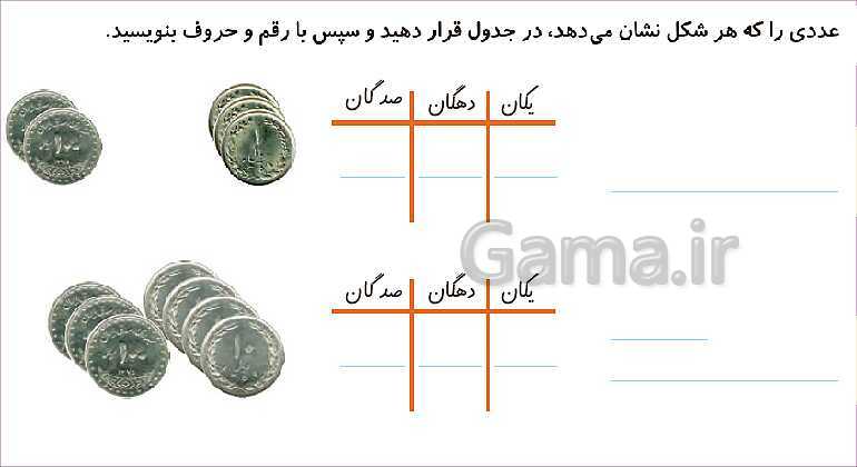 پاورپوینت فصل چهارم درس 2: معرفی عددهای سه رقمی- پیش نمایش