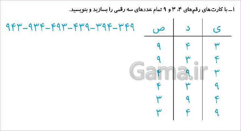 پاورپوینت فصل چهارم درس حل مسئله با راهبرد حذف حالت های نامطلوب- پیش نمایش