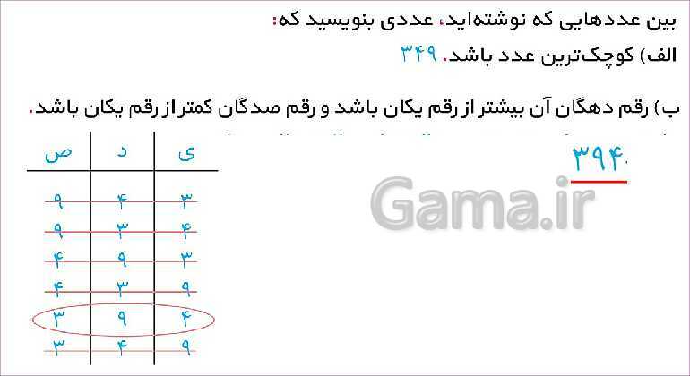 پاورپوینت فصل چهارم درس حل مسئله با راهبرد حذف حالت های نامطلوب- پیش نمایش