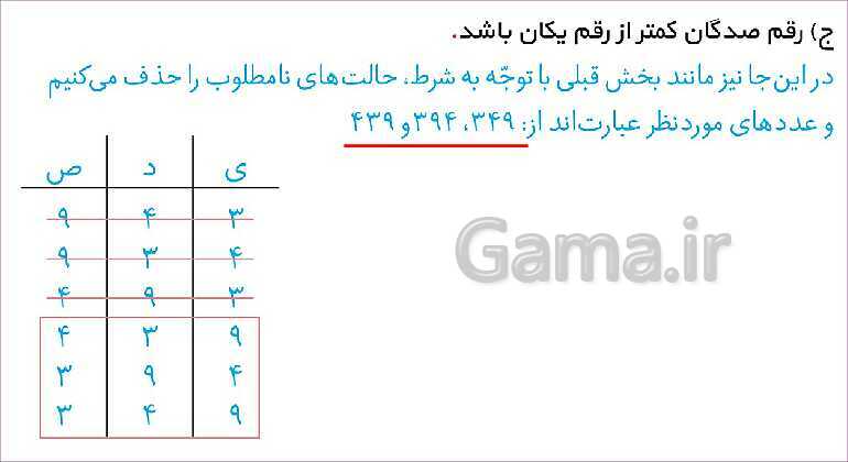 پاورپوینت فصل چهارم درس حل مسئله با راهبرد حذف حالت های نامطلوب- پیش نمایش