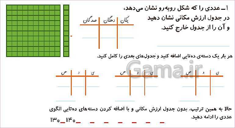 پاورپوینت فصل چهارم درس 3: عددهای سه رقمی تقریبی- پیش نمایش