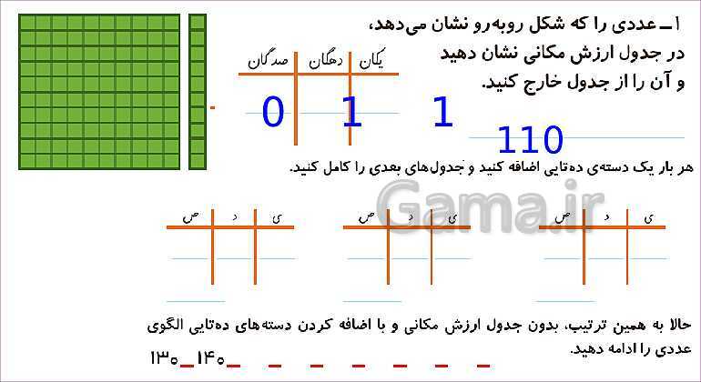 پاورپوینت فصل چهارم درس 3: عددهای سه رقمی تقریبی- پیش نمایش