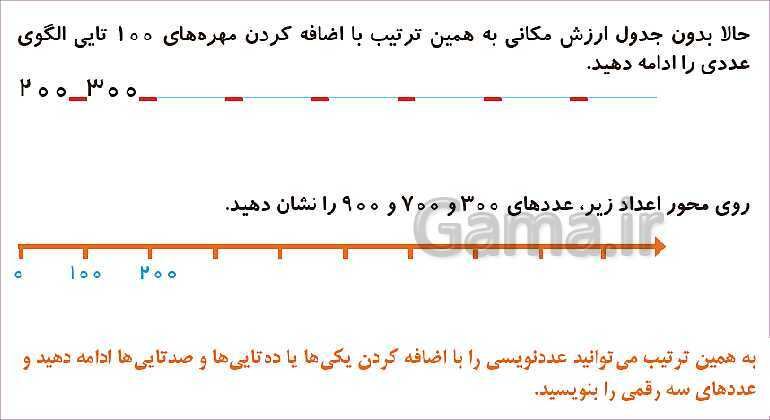 پاورپوینت فصل چهارم درس 3: عددهای سه رقمی تقریبی- پیش نمایش