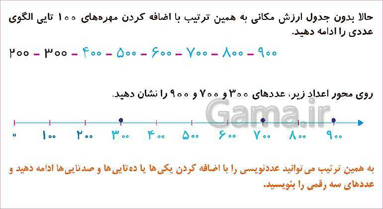 پاورپوینت فصل چهارم درس 3: عددهای سه رقمی تقریبی- پیش نمایش