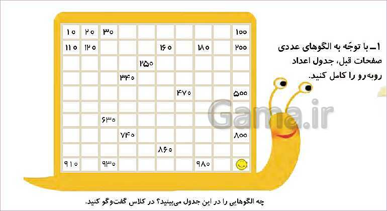 پاورپوینت فصل چهارم درس 3: عددهای سه رقمی تقریبی- پیش نمایش