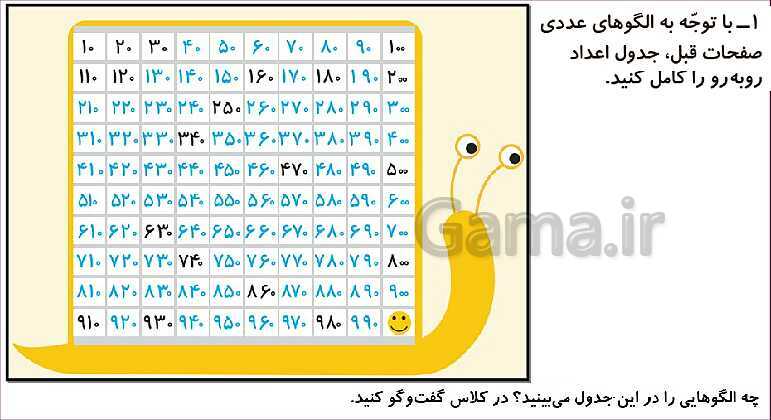 پاورپوینت فصل چهارم درس 3: عددهای سه رقمی تقریبی- پیش نمایش