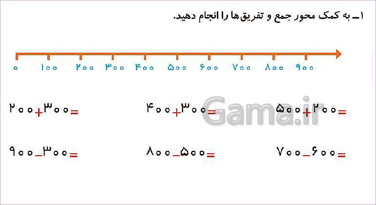 پاورپوینت فصل چهارم درس 4: آمادگی برای جمع و تفریق- پیش نمایش