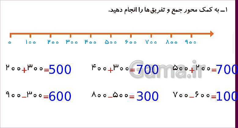 پاورپوینت فصل چهارم درس 4: آمادگی برای جمع و تفریق- پیش نمایش