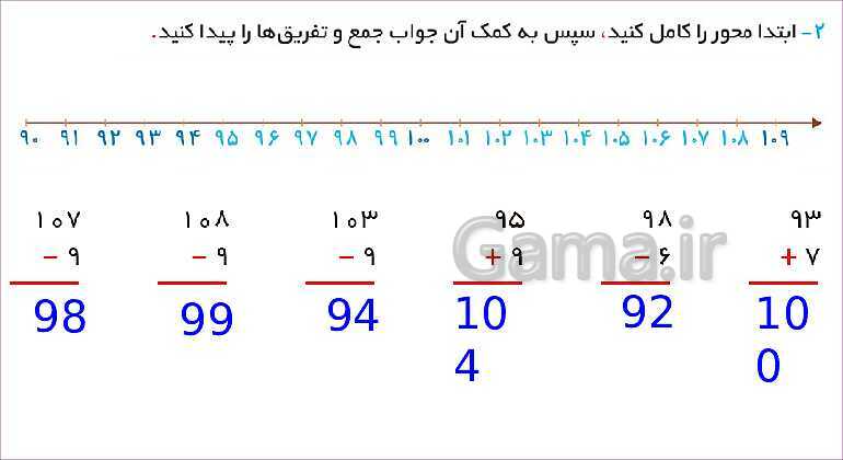 پاورپوینت فصل چهارم درس 4: آمادگی برای جمع و تفریق- پیش نمایش