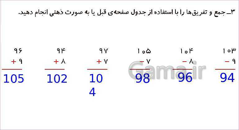 پاورپوینت فصل چهارم درس 4: آمادگی برای جمع و تفریق- پیش نمایش