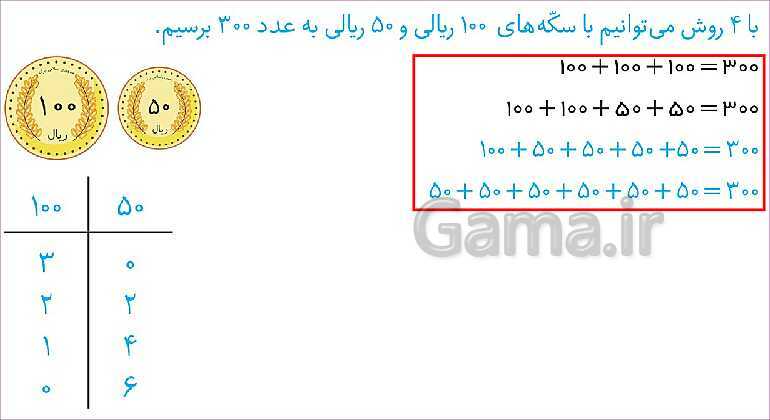 پاورپوینت فصل چهارم درس 4: آمادگی برای جمع و تفریق- پیش نمایش