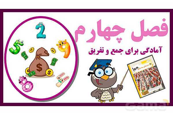 پاورپوینت مرور فصل چهارم: عددهای سه رقمی- پیش نمایش