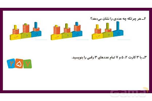 پاورپوینت مرور فصل چهارم: عددهای سه رقمی- پیش نمایش