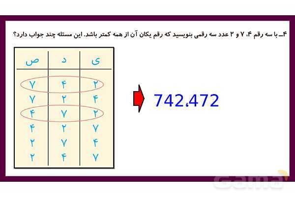 پاورپوینت مرور فصل چهارم: عددهای سه رقمی- پیش نمایش