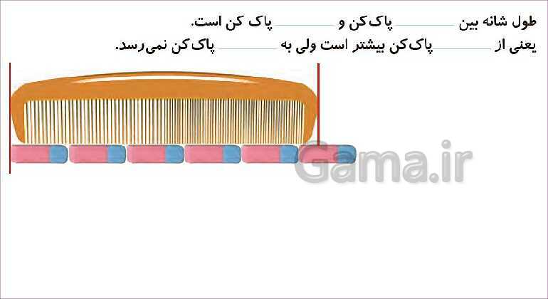 پاورپوینت فصل پنجم درس 1: اندازه گیری طول- پیش نمایش