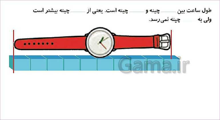 پاورپوینت فصل پنجم درس 1: اندازه گیری طول- پیش نمایش