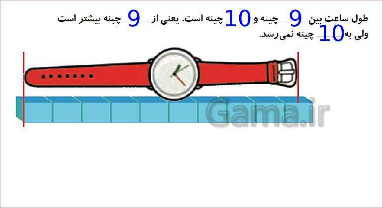 پاورپوینت فصل پنجم درس 1: اندازه گیری طول- پیش نمایش