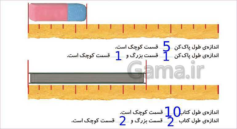 پاورپوینت فصل پنجم درس 2: اندازه گیری دقیق تر- پیش نمایش