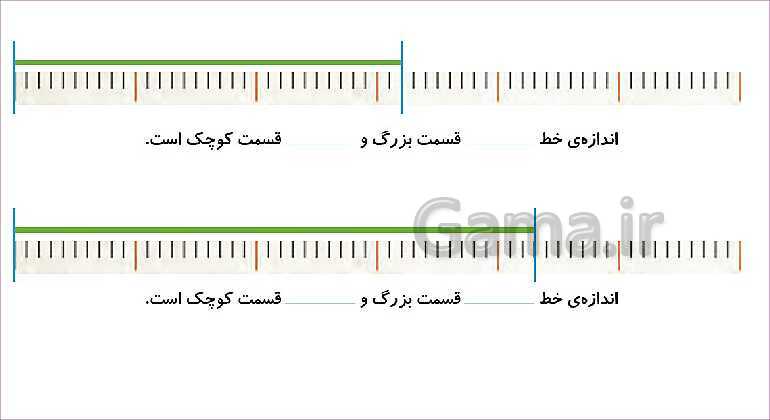 پاورپوینت فصل پنجم درس 2: اندازه گیری دقیق تر- پیش نمایش