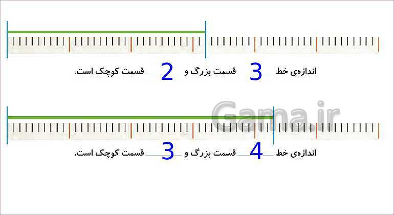 پاورپوینت فصل پنجم درس 2: اندازه گیری دقیق تر- پیش نمایش