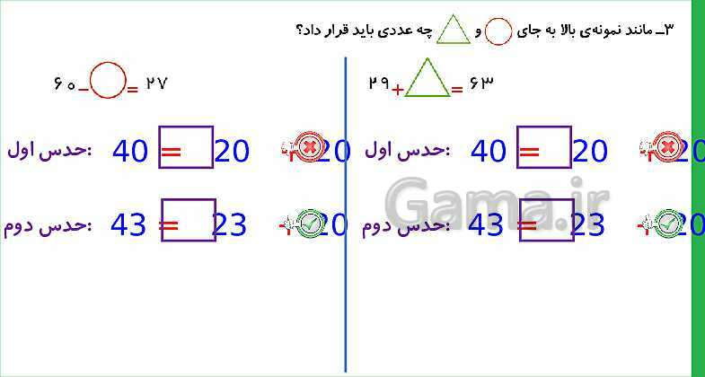 پاورپوینت فصل پنجم درس حل مسئله با راهبرد حدس و آزمایش- پیش نمایش