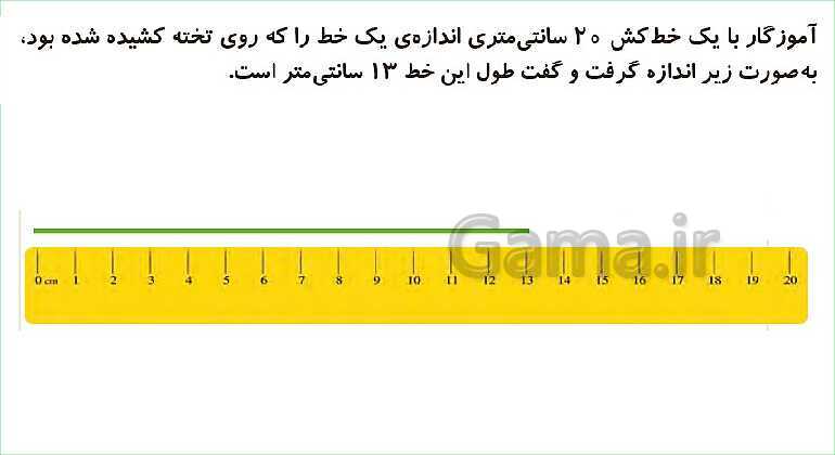 پاورپوینت فصل پنجم درس 3: واحد سانتی متر- پیش نمایش