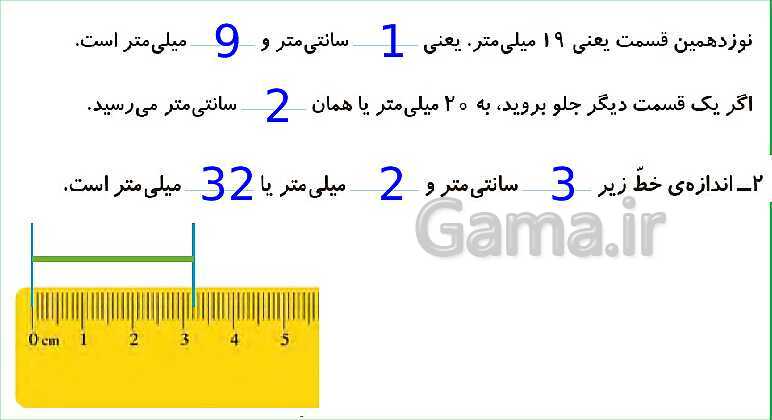 پاورپوینت فصل پنجم درس 4: واحد میلی متر- پیش نمایش