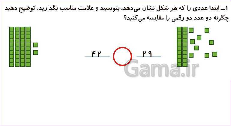 پاورپوینت فصل ششم درس 1: مقایسه‌ی اعداد- پیش نمایش