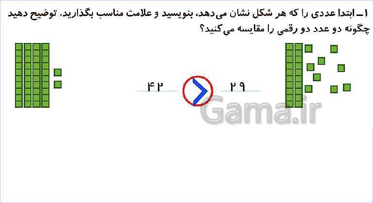 پاورپوینت فصل ششم درس 1: مقایسه‌ی اعداد- پیش نمایش